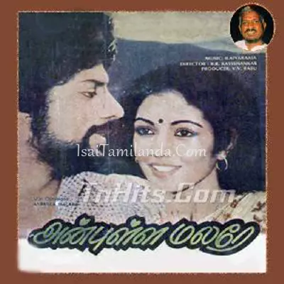 Anbulla Malare Poster